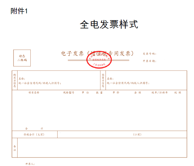 红字发票信息确认单附件:1.全电发票样式特此公告.