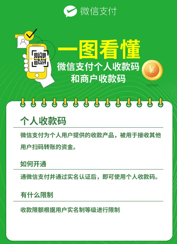 微信支付怎么没有了_微信支付没有银行卡可以用吗_微信支付没有人脸识别怎么办